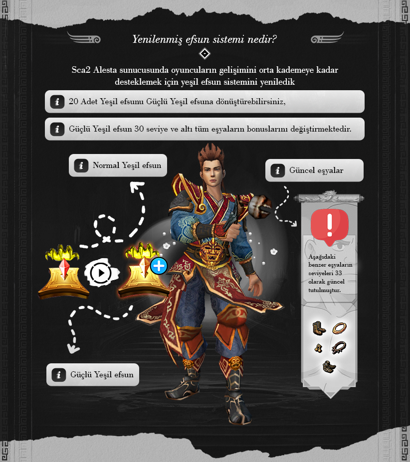 Sca2, Sca2 pvp
