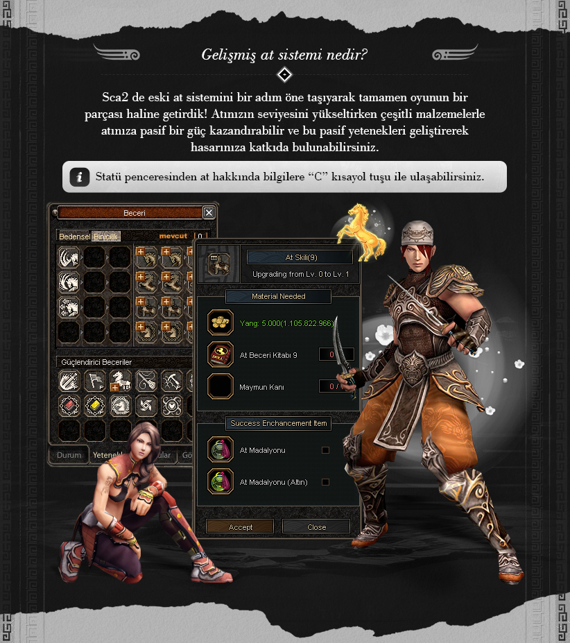 Sca2, Sca2 pvp